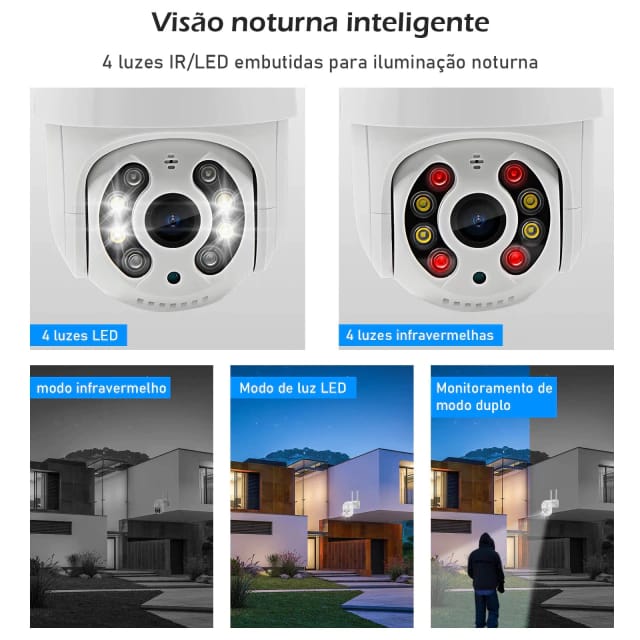 Kit 6 Câmeras de Segurança Inteligente Wi-Fi 360°